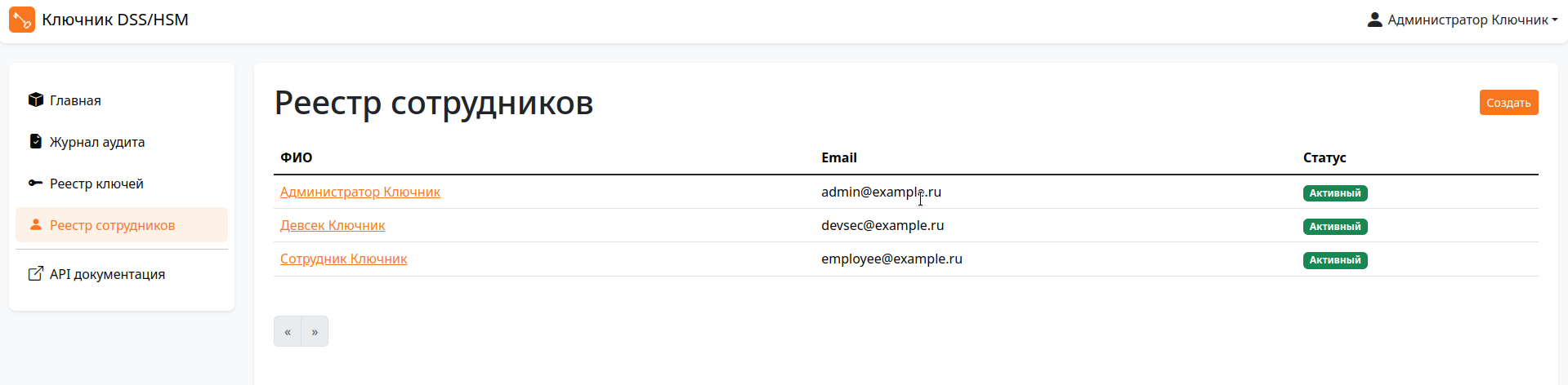 Реестр сотрудников