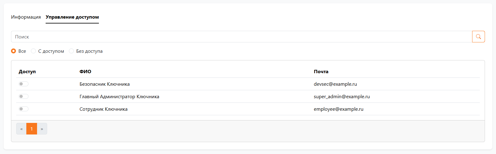 Список доступных ключей