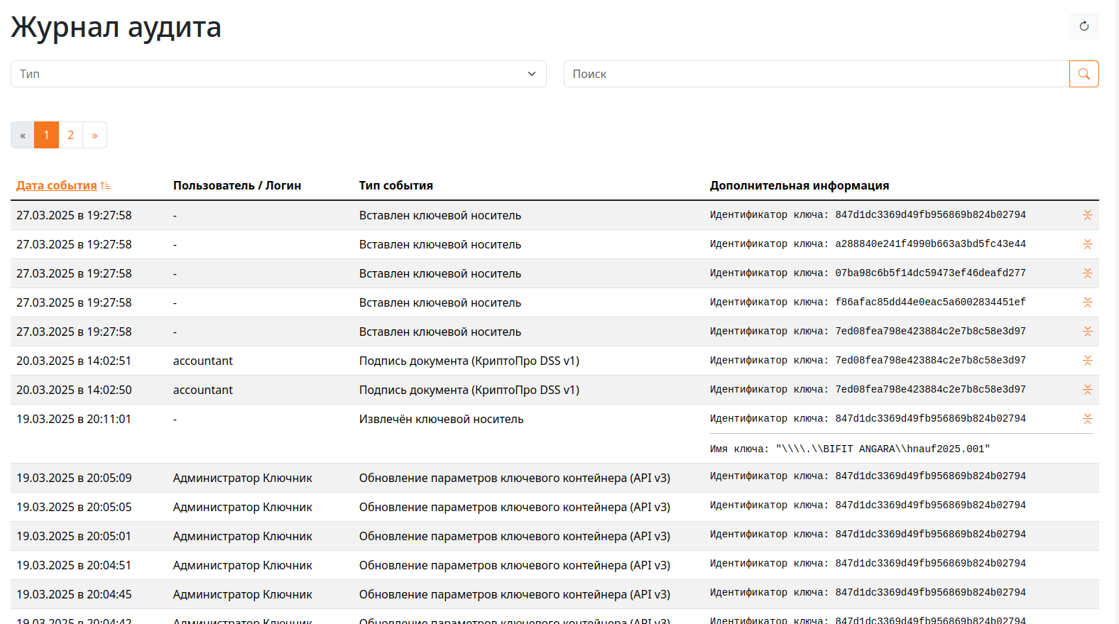 Журнал аудита