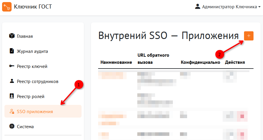 Список SSO приложений
