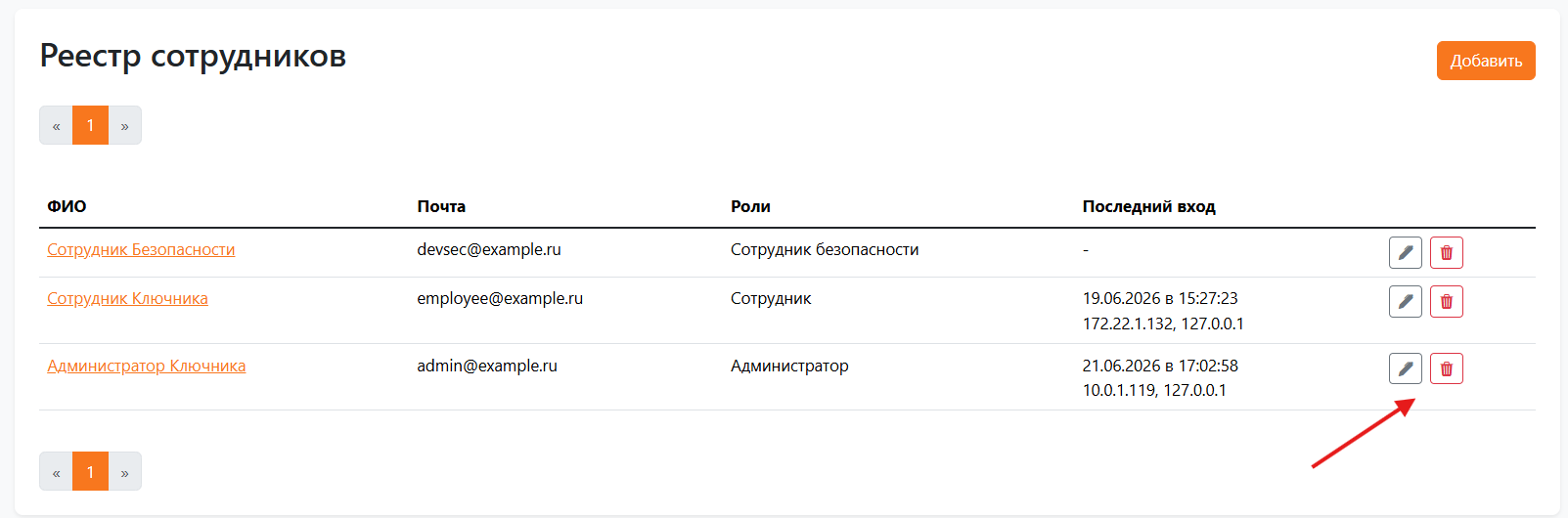 кнопки редактирования пользователя