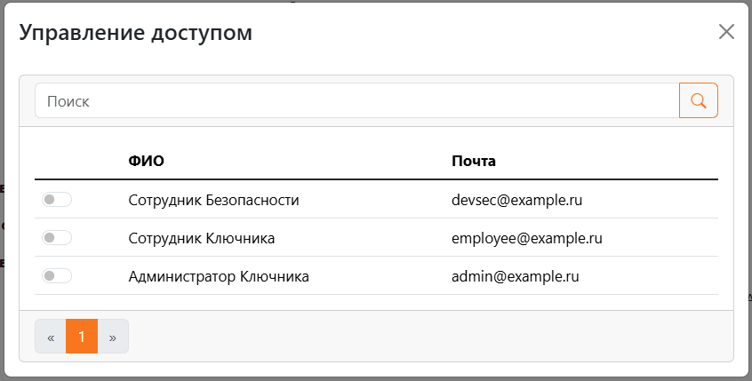 форма управления доступом